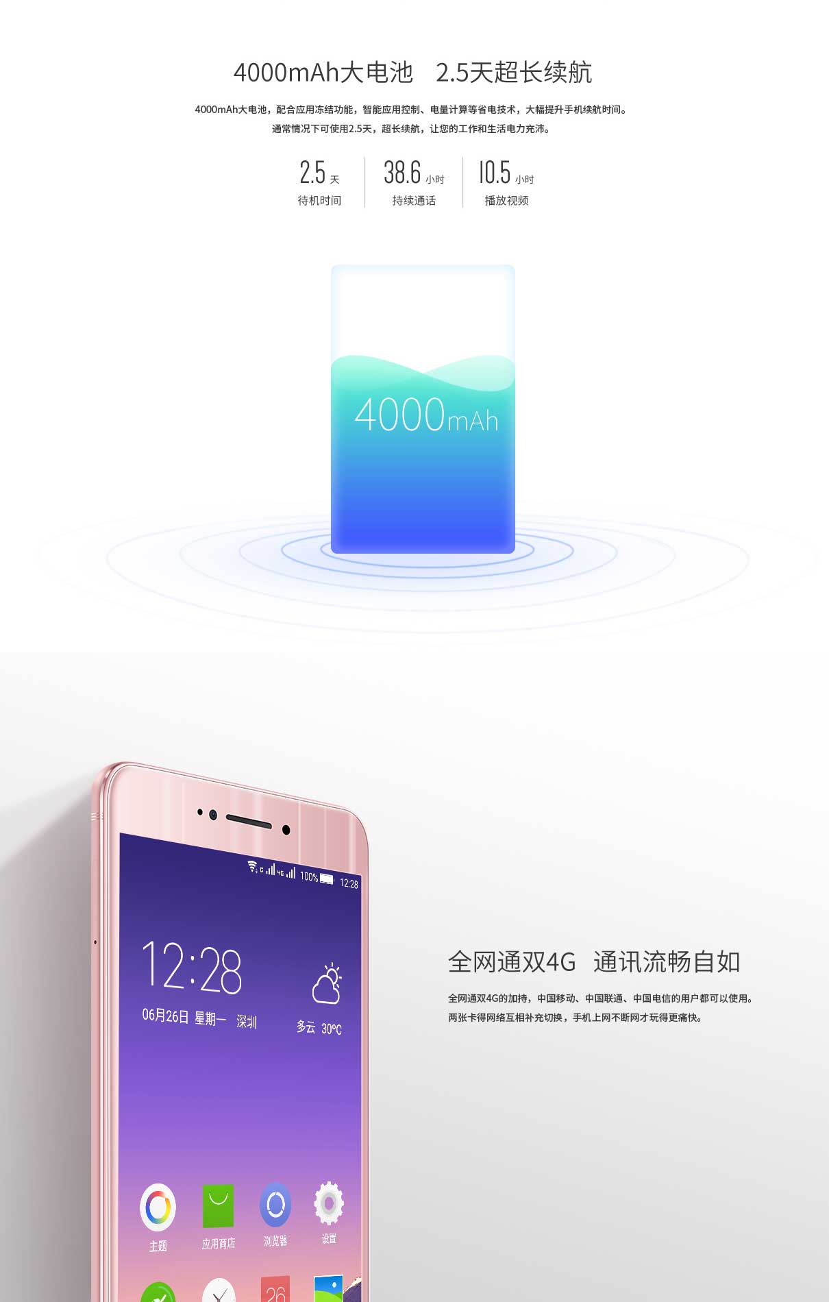 ivvi 小i PLUS ID Video on Behance